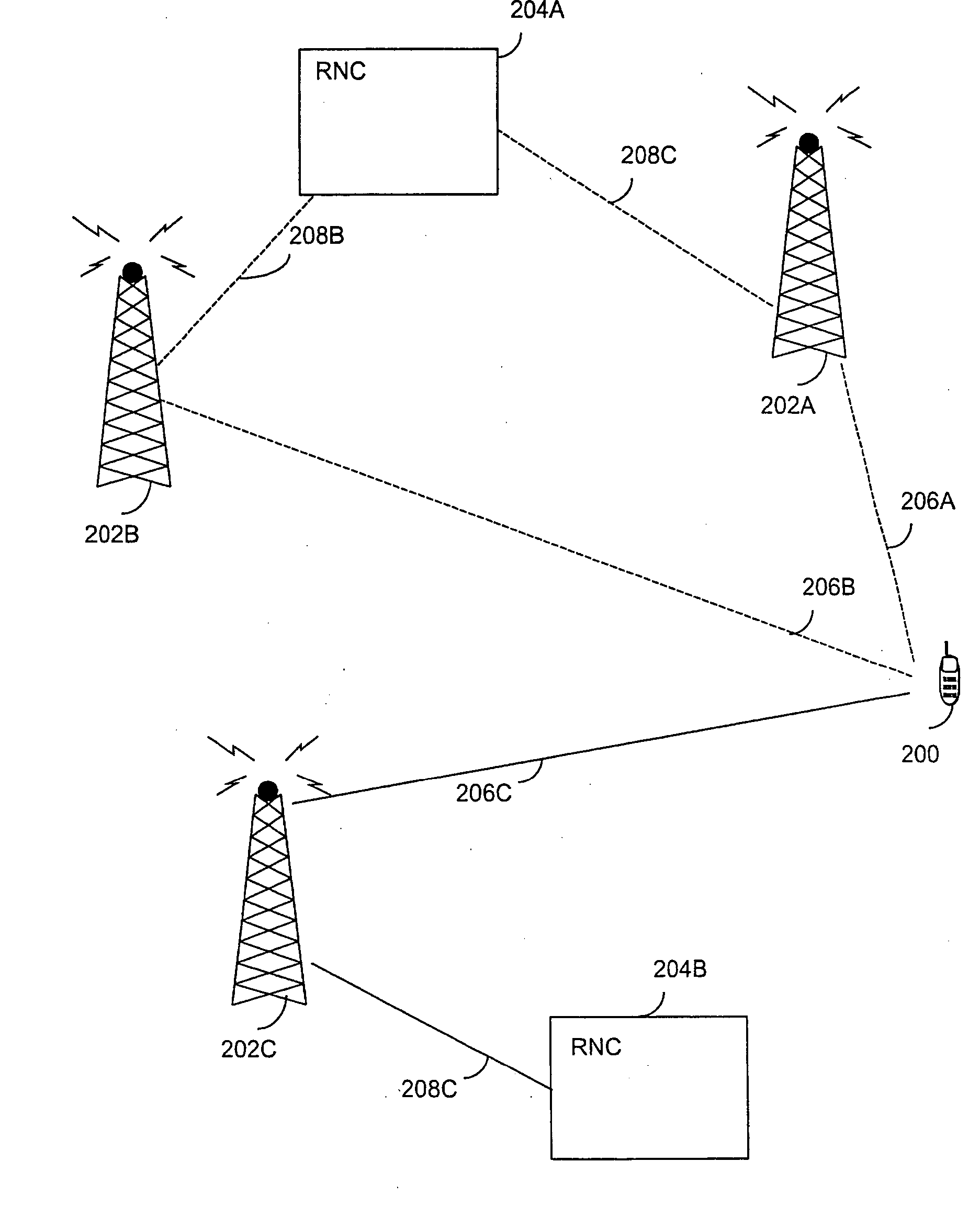 Optimizing data transfer in radio system