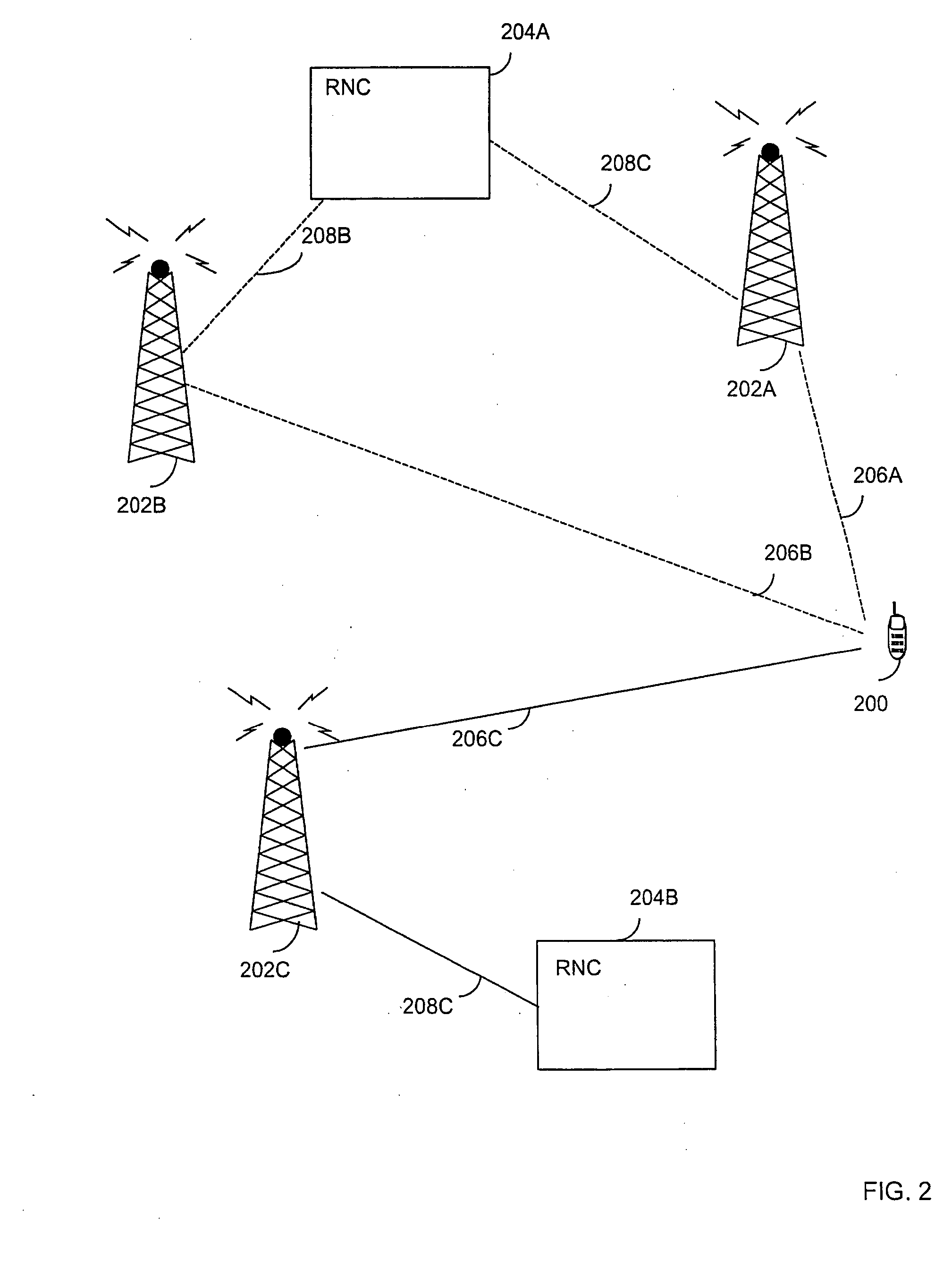 Optimizing data transfer in radio system