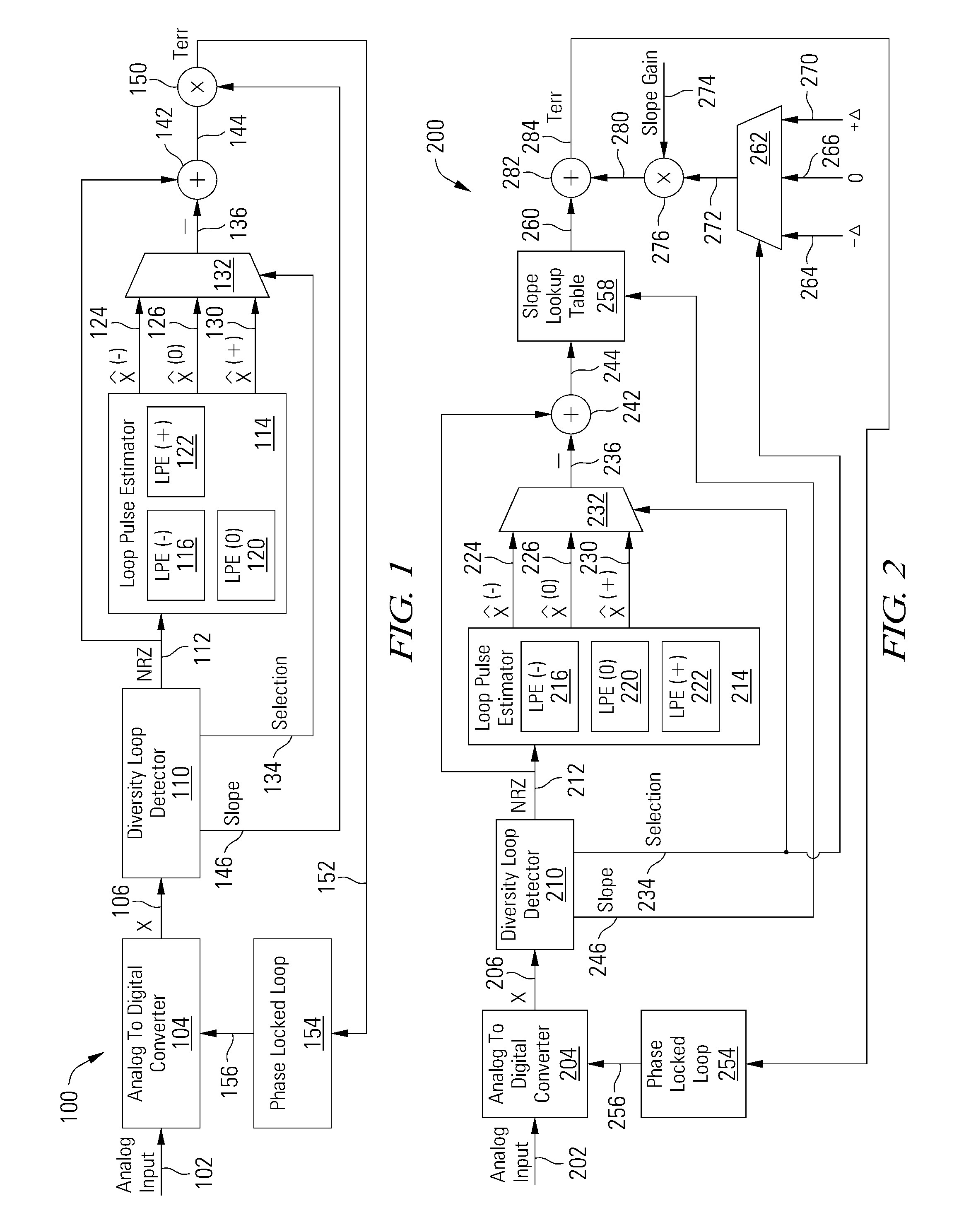 Timing error detector with diversity loop detector decision feedback