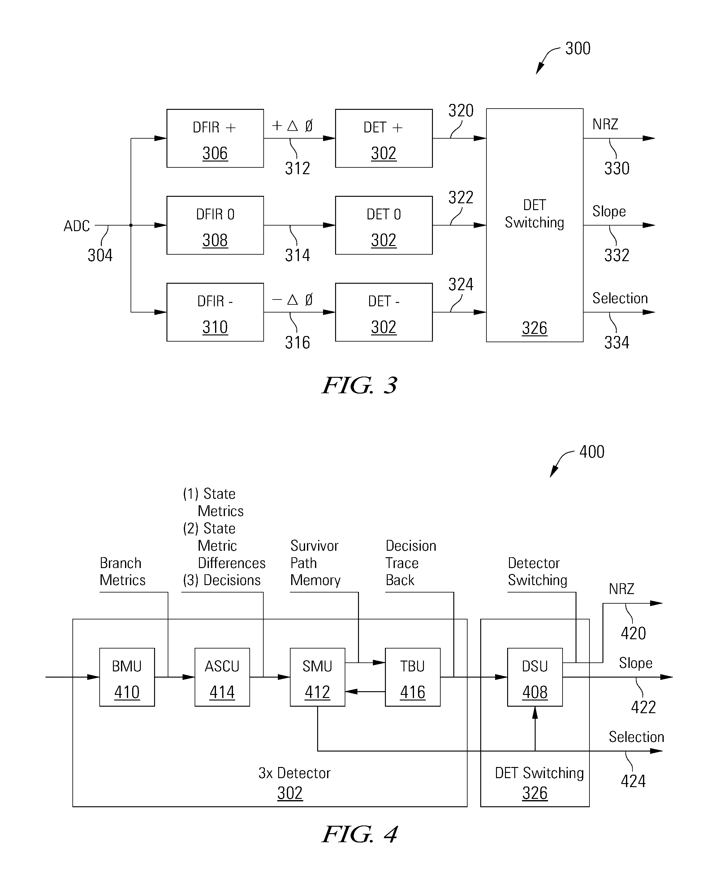 Timing error detector with diversity loop detector decision feedback