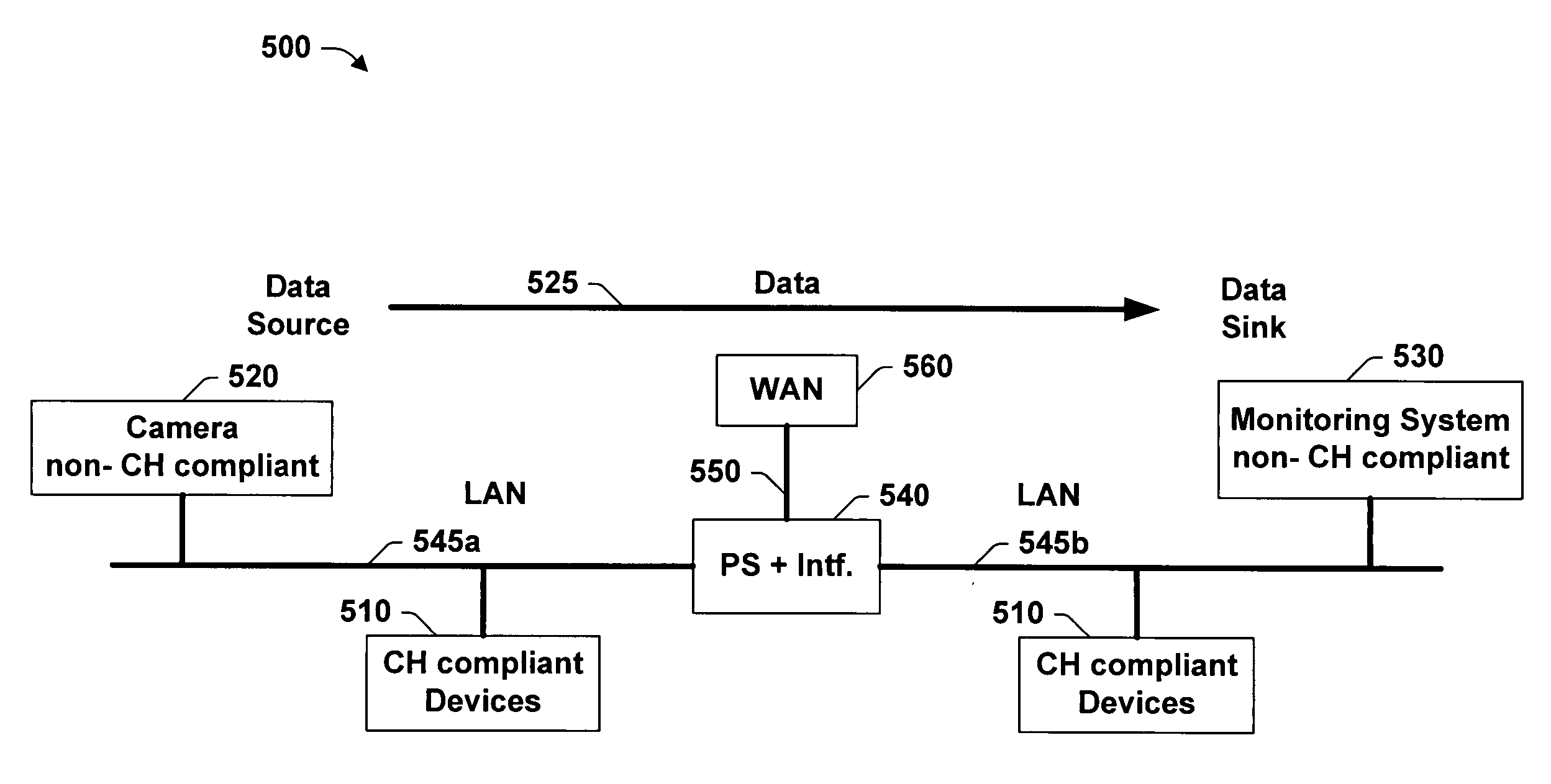 Provisioning quality of service in home networks using a proxy interface