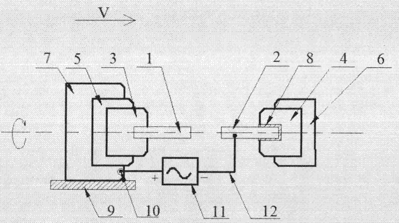 Current-carrying inertial axial friction composite welding method and equipment thereof