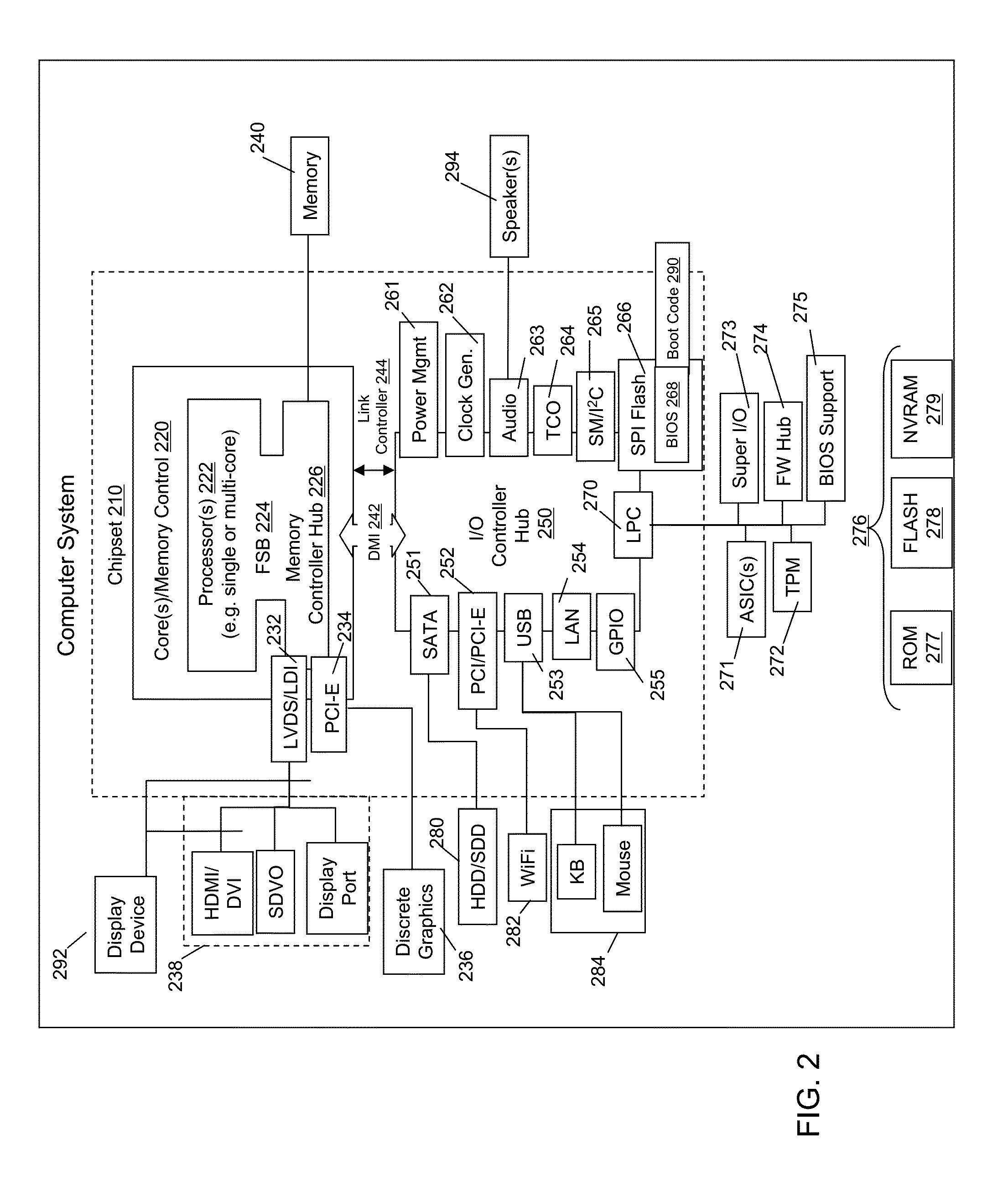 Heat sensitivity optimization for battery cells