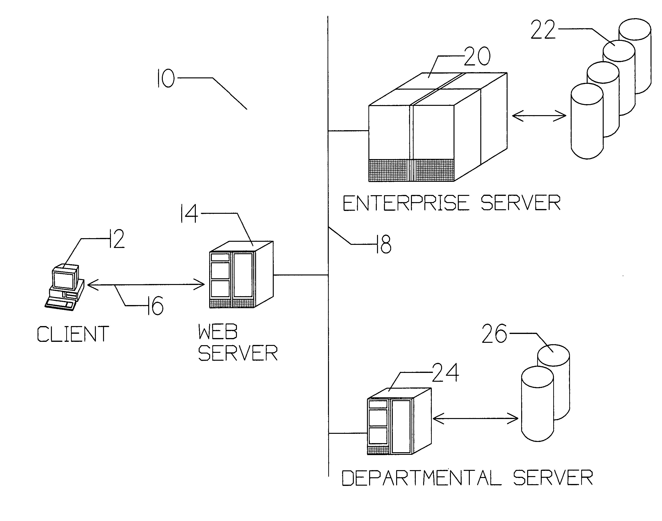 Method and apparatus for combining of information across multiple datasets in a JavaScript environment