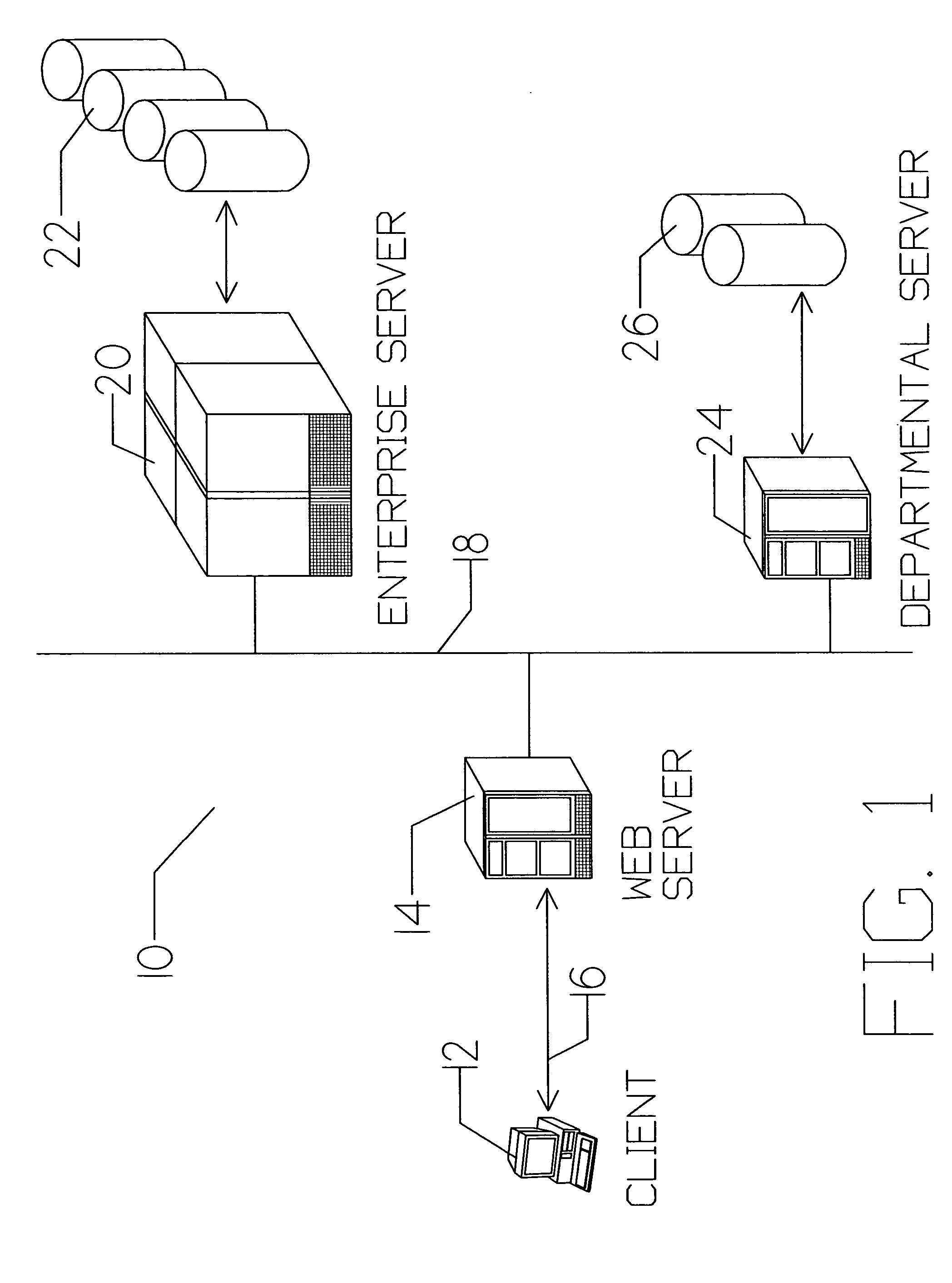 Method and apparatus for combining of information across multiple datasets in a JavaScript environment