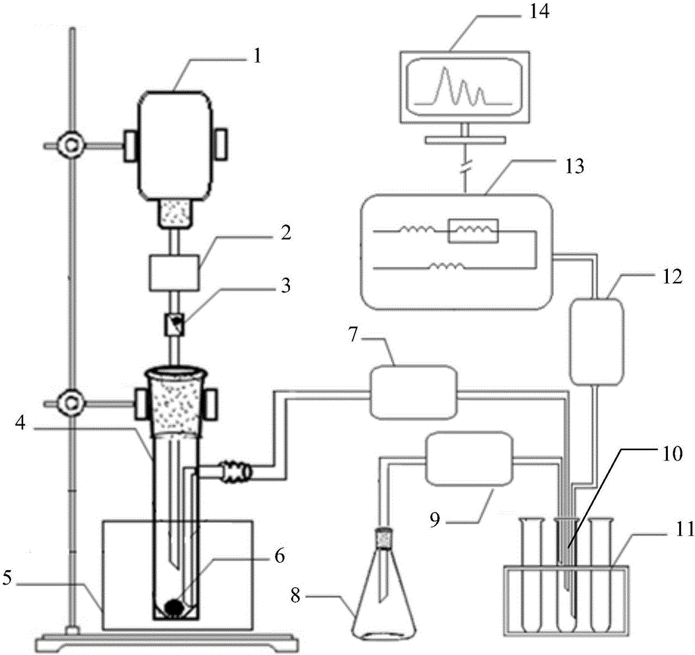 Nicotine detection system in tobacco product digestion liquor