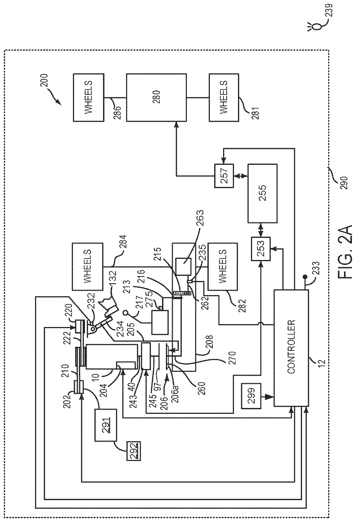 Systems and methods for a hybrid vehicle with a manual shift transmission