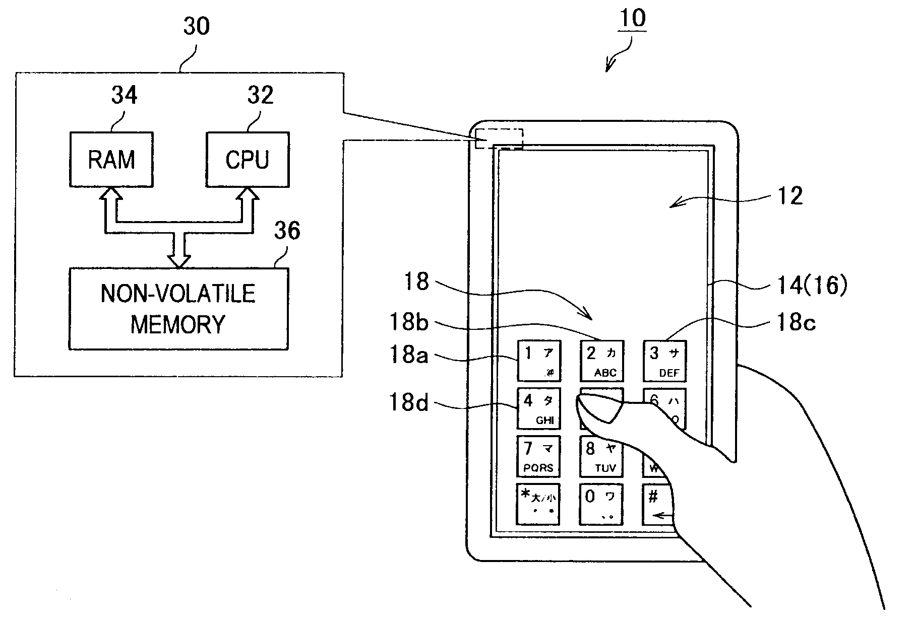 Input Apparatus, Input Method and Program