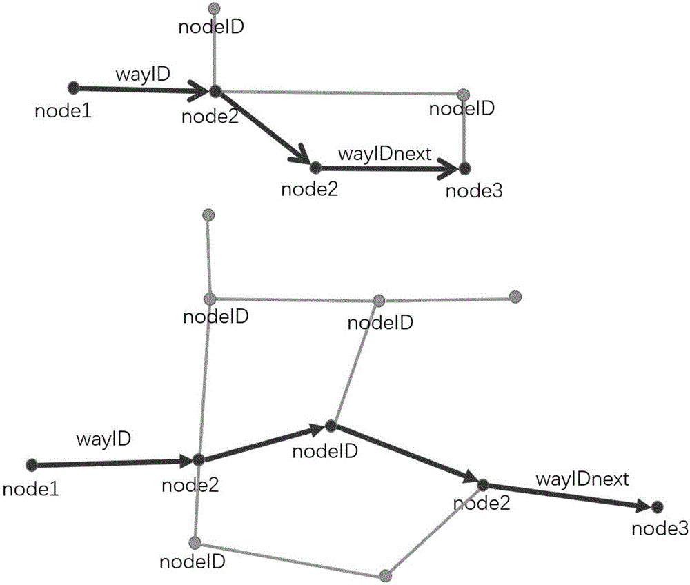 Hadoop-based massive traffic data processing method