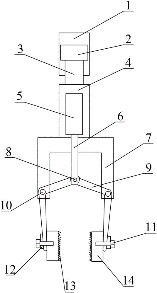 Novel simple multifunctional antiskid manipulator