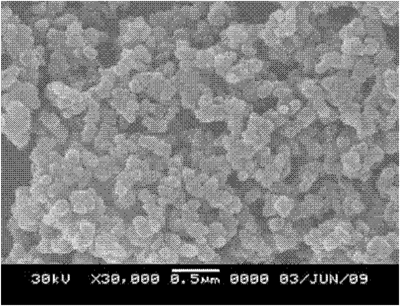 Preparation method of lithium iron phosphate/carbon composite material