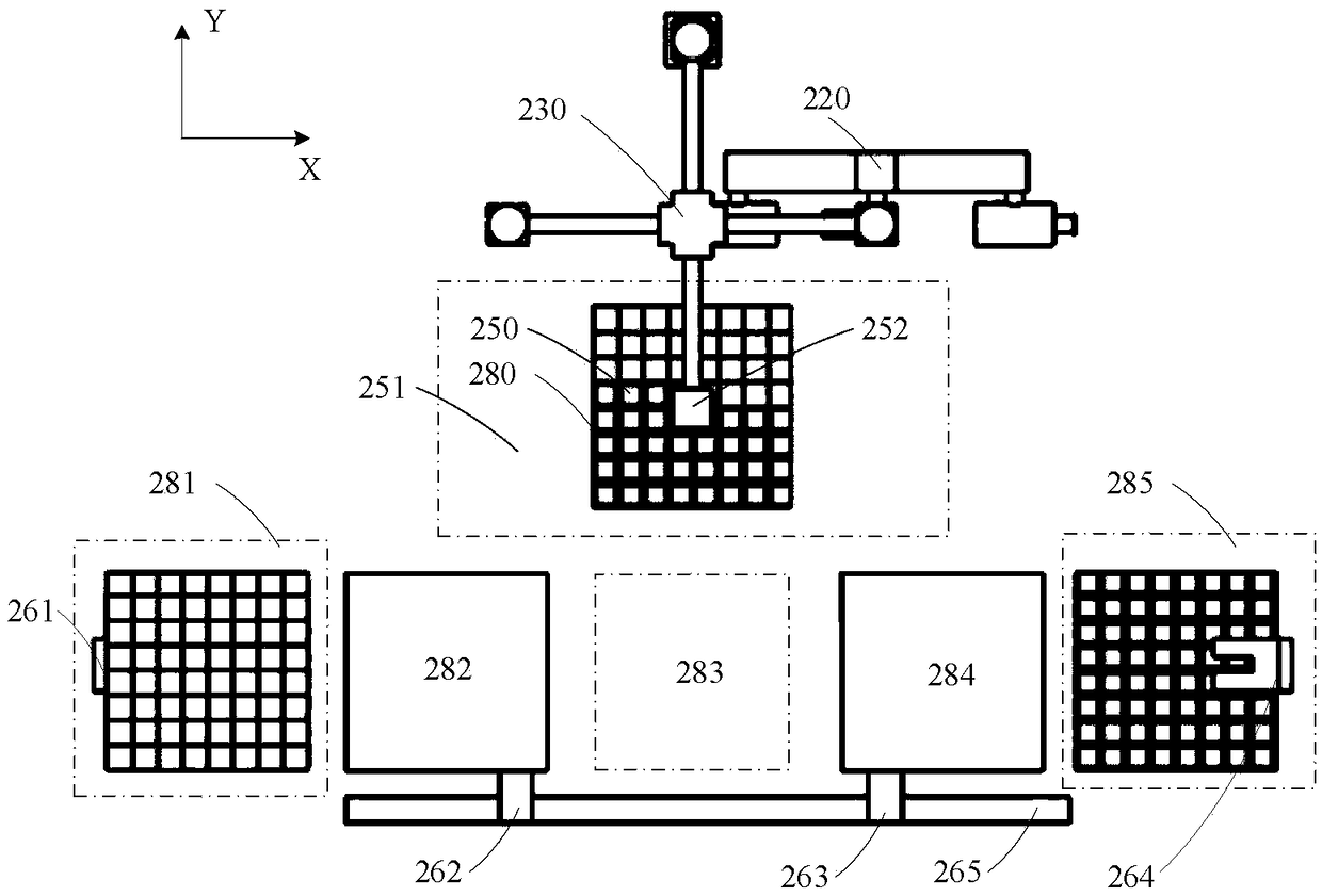 Chip alignment mounting device and method