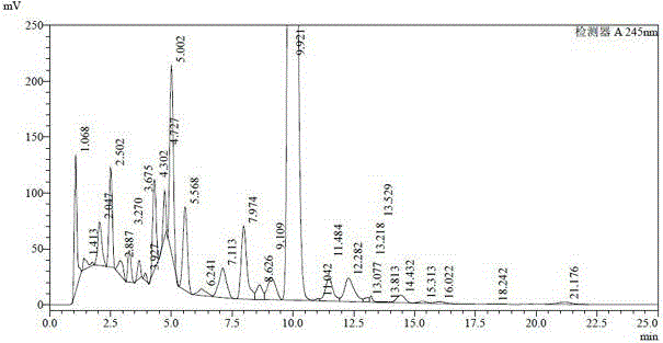 Method for preparing high-purity doramectin