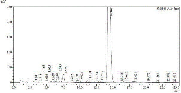 Method for preparing high-purity doramectin