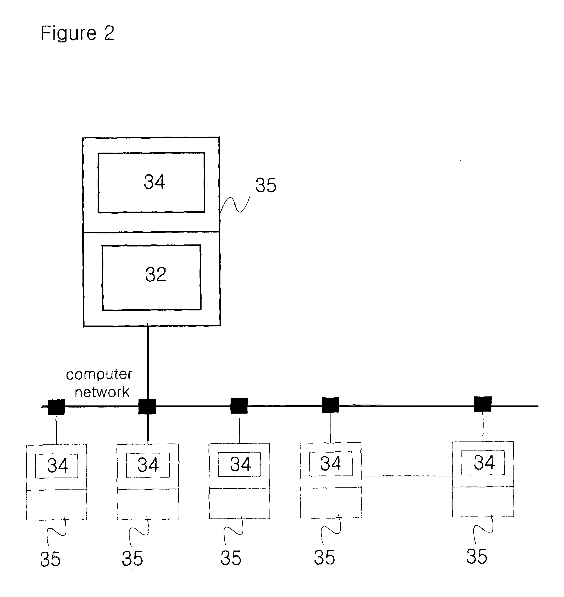 Prediction-based distributed parallel simulation method