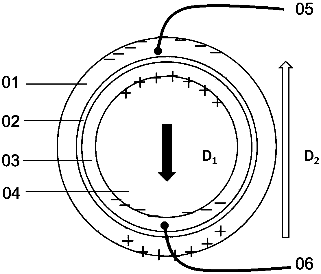 Invisible detector based on hot carriers.