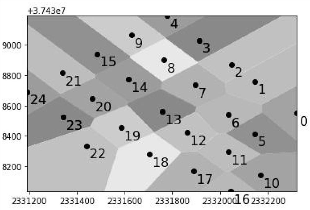 Drilling geological section modeling method based on topology