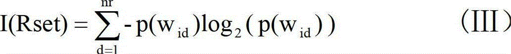 A New Word Discovery Method Combining Internal Aggregation Degree and External Discrete Information Entropy