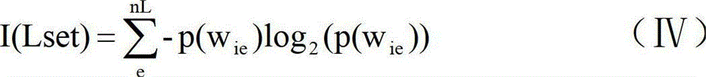 A New Word Discovery Method Combining Internal Aggregation Degree and External Discrete Information Entropy