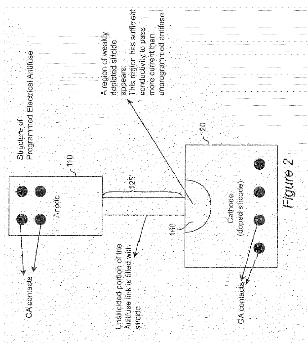 Electrical Antifuse and Method of Programming