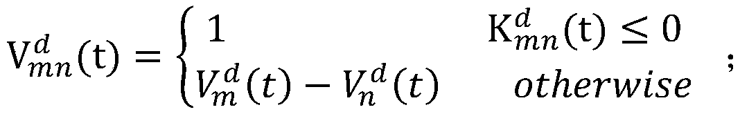 Backpressure method based on delay and distance in wireless sensor network