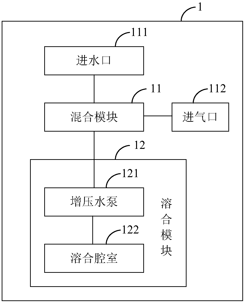 Oral care device