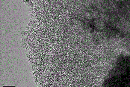 Preparation method for aluminum oxide nano-particles