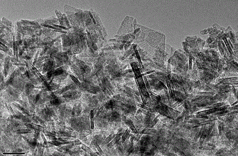 Preparation method for aluminum oxide nano-particles