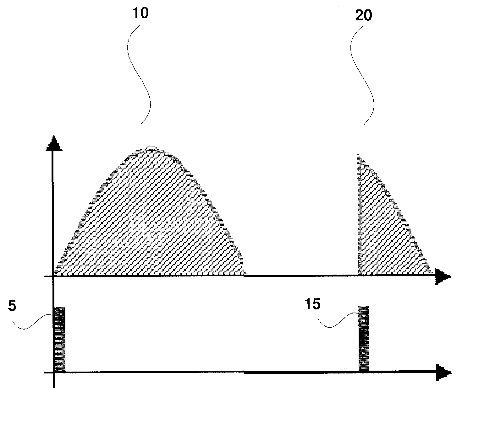 Indirect Fluid Flow Measurement