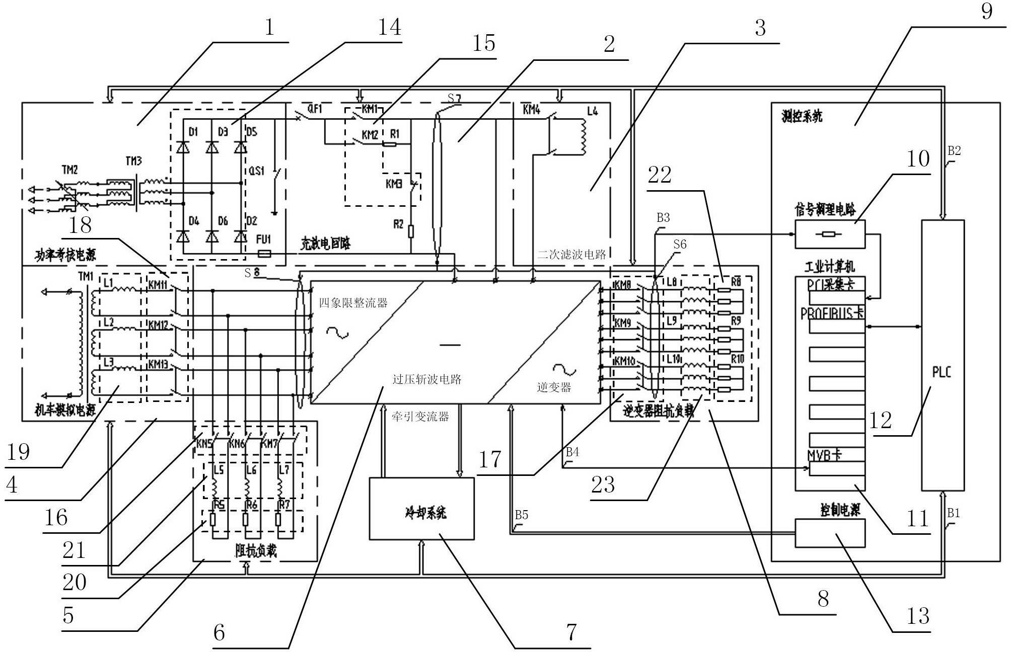 Locomotive traction converter test apparatus and method thereof