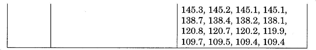 The euphorbia lunulate bge extractant and production method and use thereof