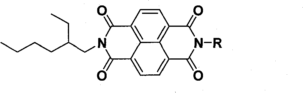 1,4,5,8-naphthalenetetracarboxylic imide derivative bifluorescent material and method of preparing the same