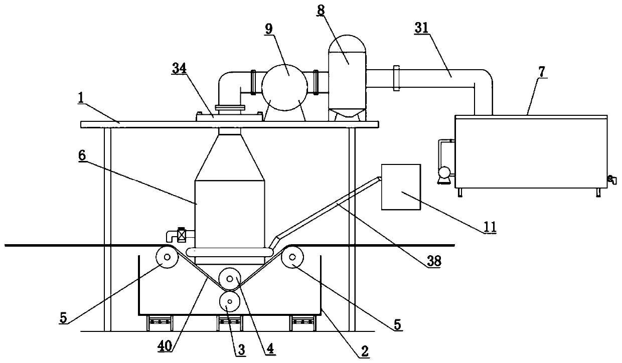 Dust collection equipment for textile printing and dyeing and dust collection method of dust collection equipment