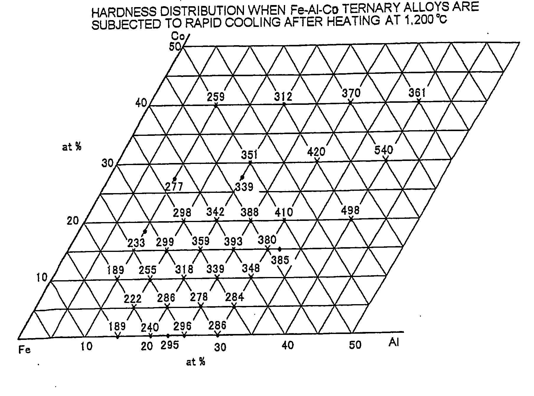 Contact material, composite sintered contact component and method of producing same