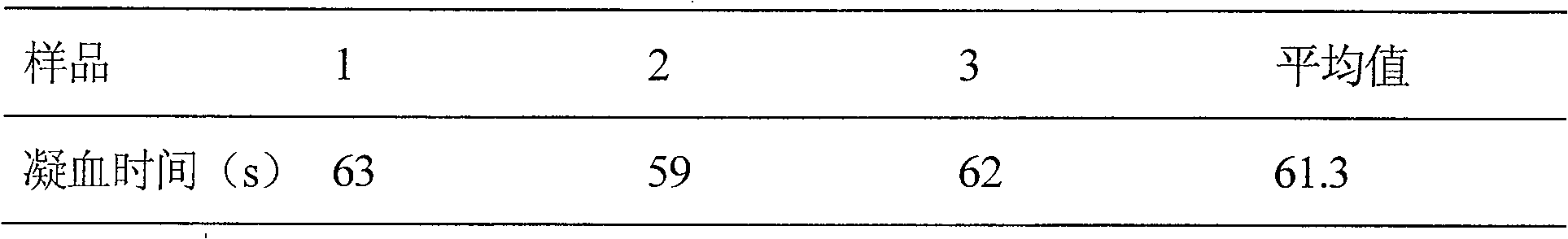 Compound stypticum