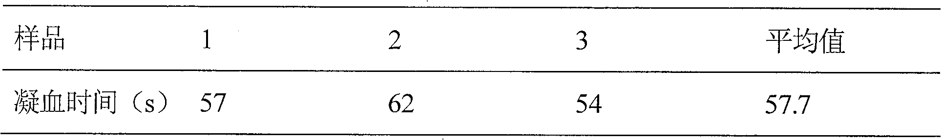 Compound stypticum