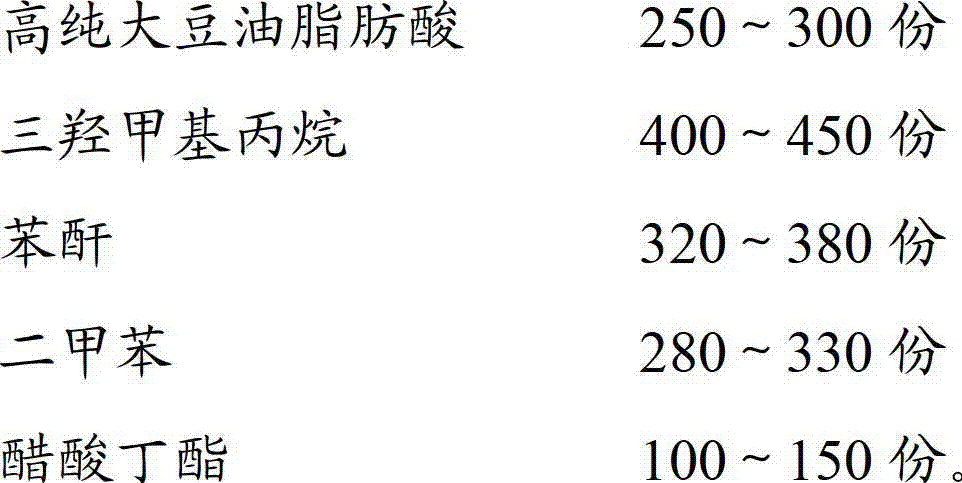 Water-like air-purifying oily polyurethane finishing paint and preparation method thereof