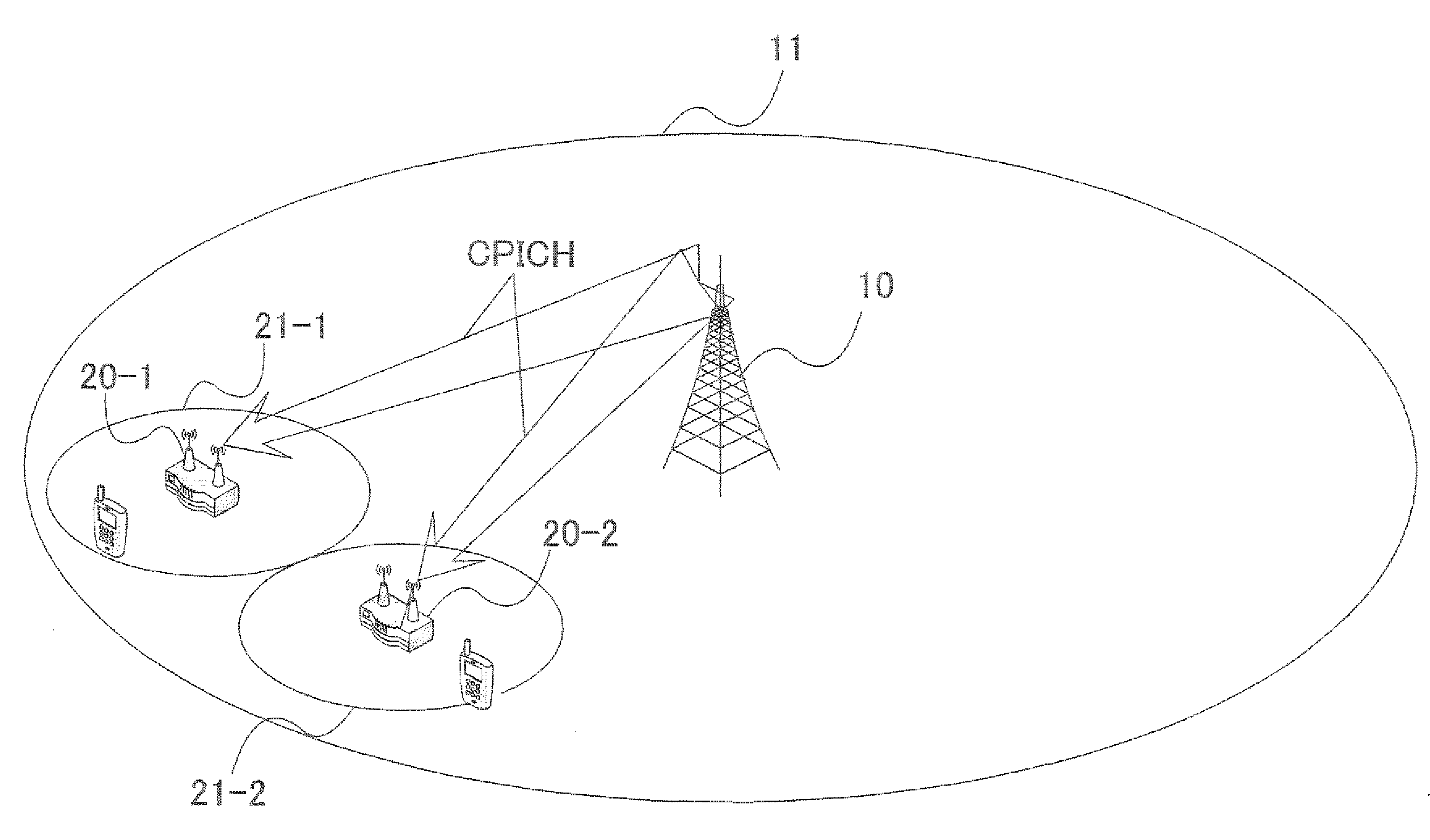 Wireless communication base station device and total transmission power regulating method