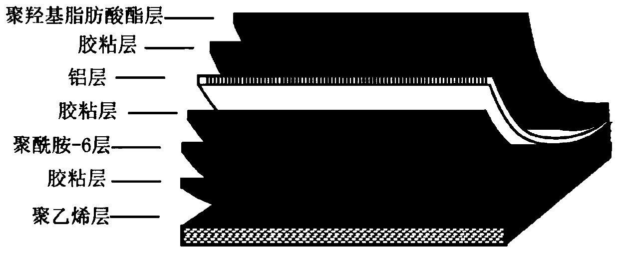 Environment-friendly composite material capable of classifying and recovering metals and plastics and preparation method thereof