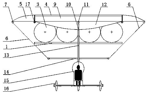 A method for enhancing lift and realizing vertical take-off and landing by mounting a drive mechanism under a panel wing