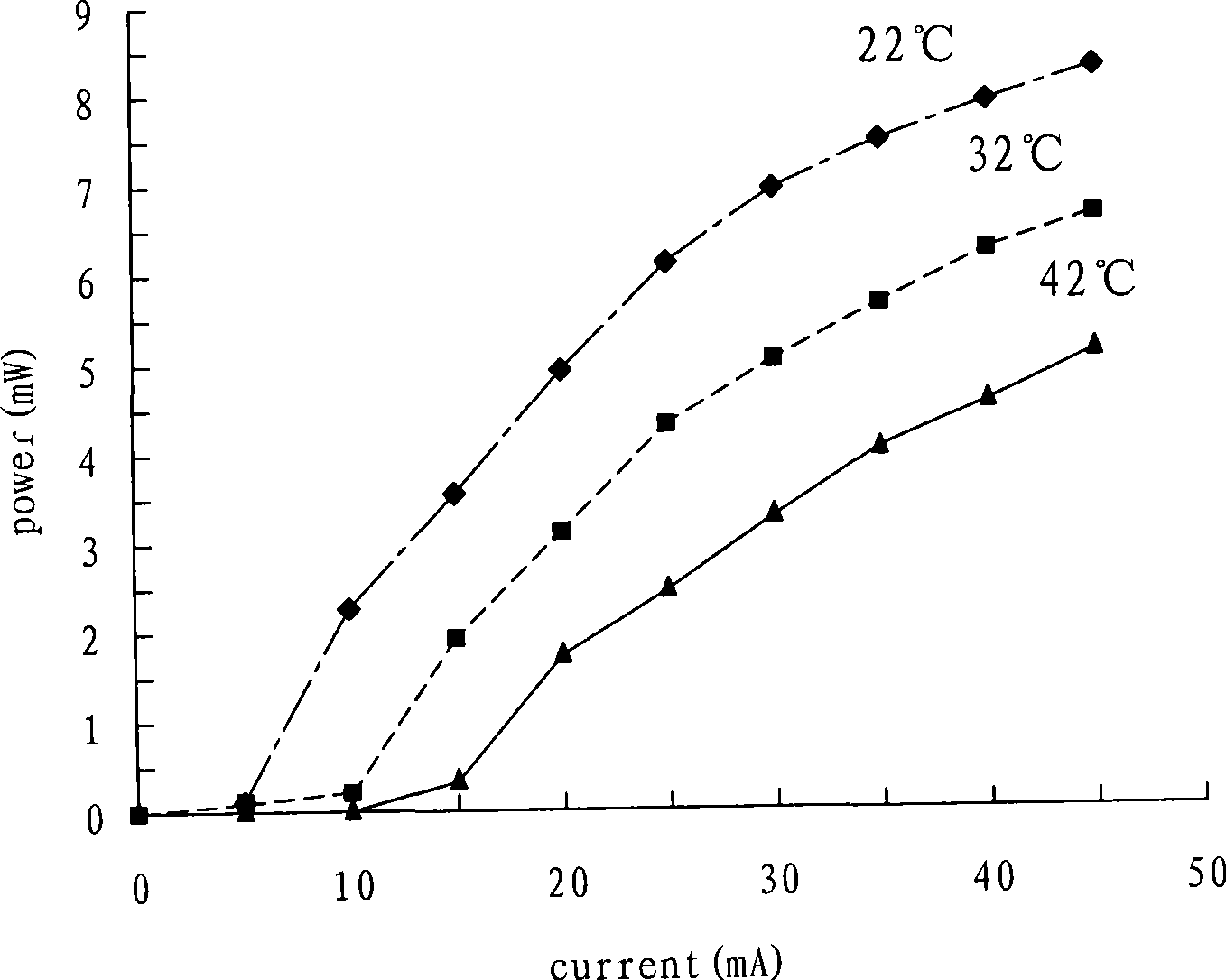 Feedback type automatic power control system