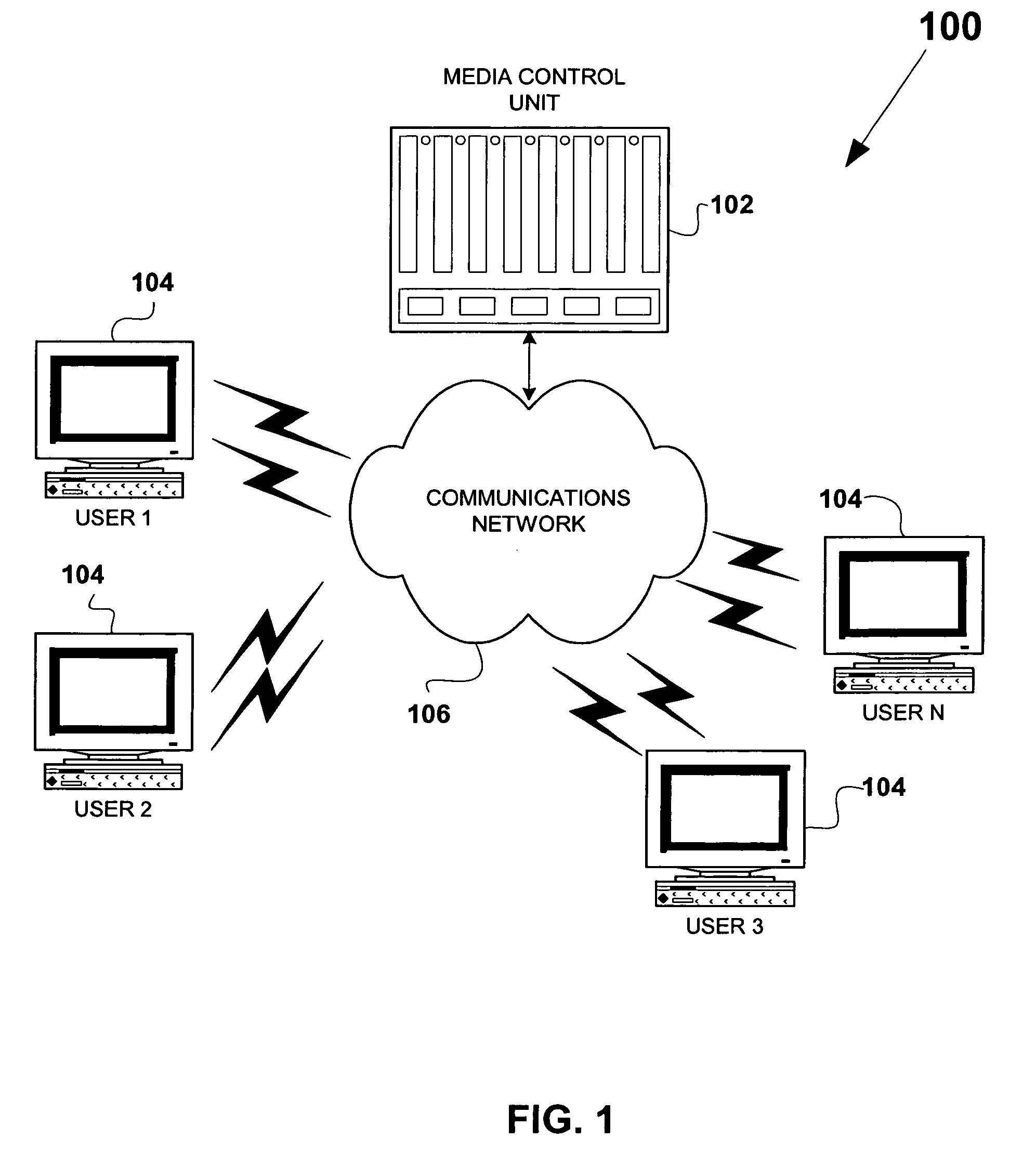 Multi-party playlist control including wireless enablement