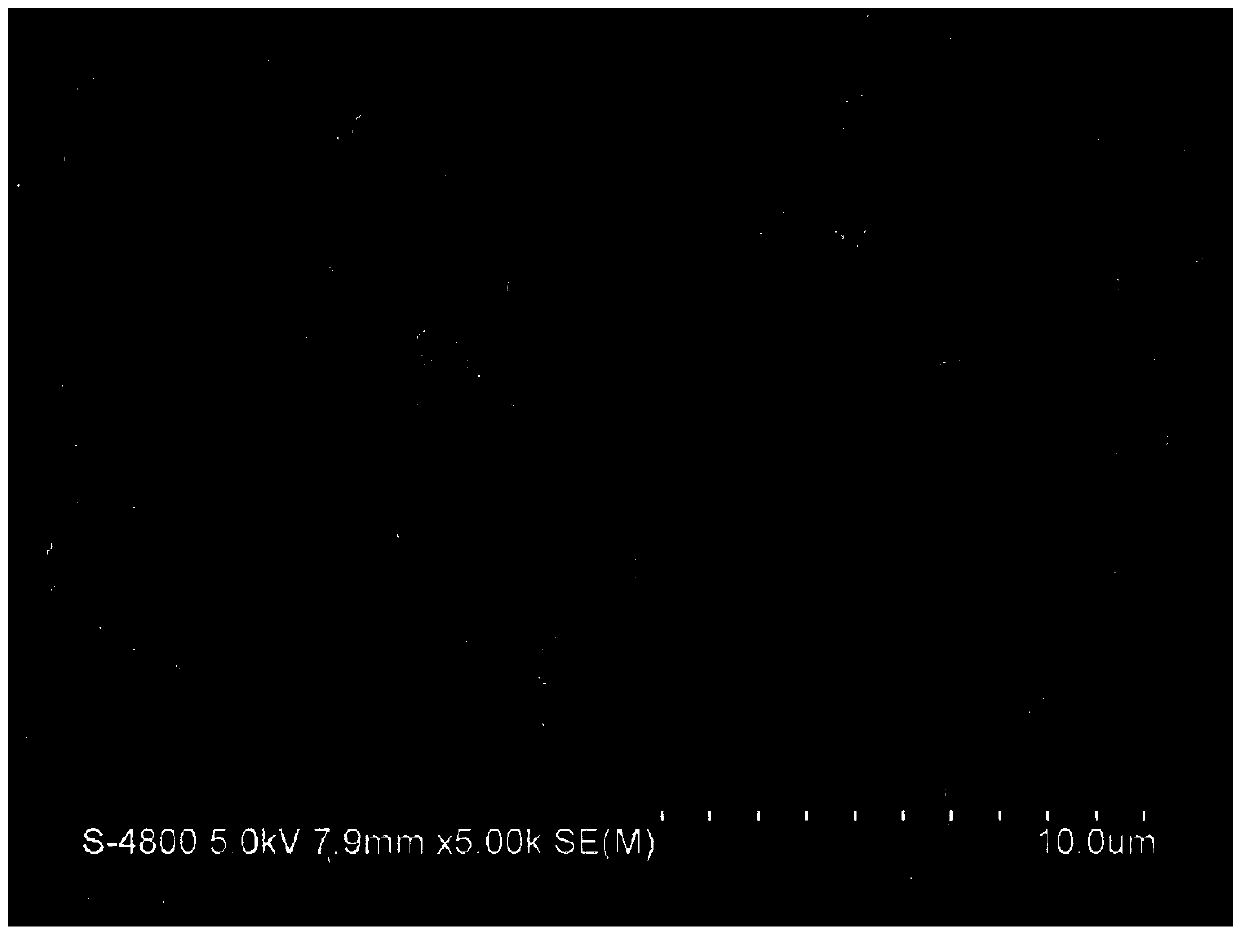 Micro and nano alpha-Fe2O3 material and preparation method thereof