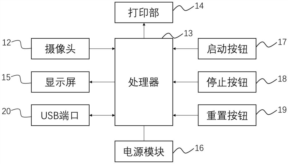 Grouting material initial fluidity detection system