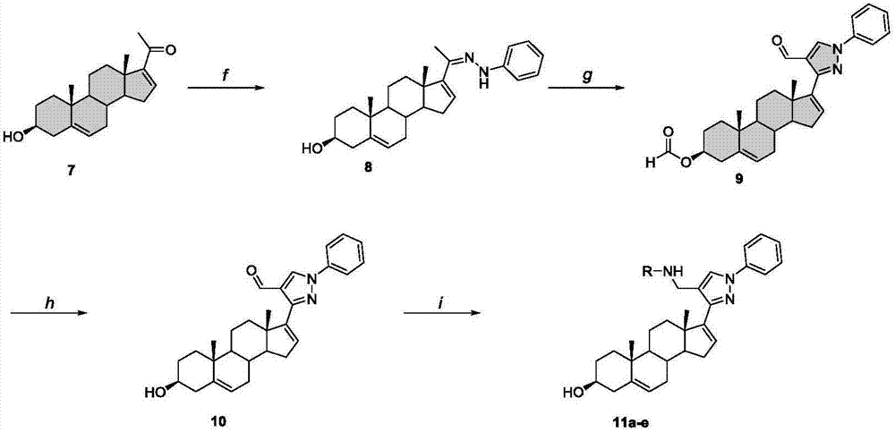 Preparation method and application of one group of pyrazolyl steroid derivative with antitumor activity