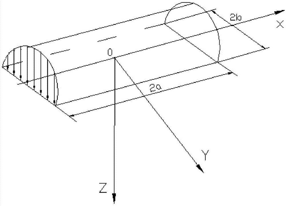 Hot rolling straightener supporting roller system roller surface curve optimization method