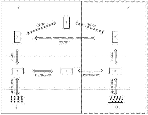 Post-rolling cooling control method using plurality of cooling systems