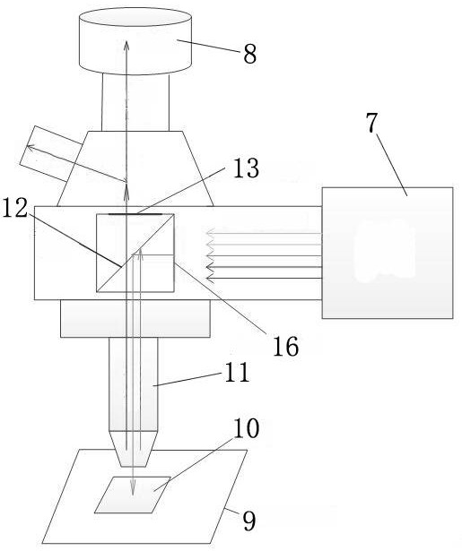 A cell analysis chip and its cell fluorescence detection system and detection method