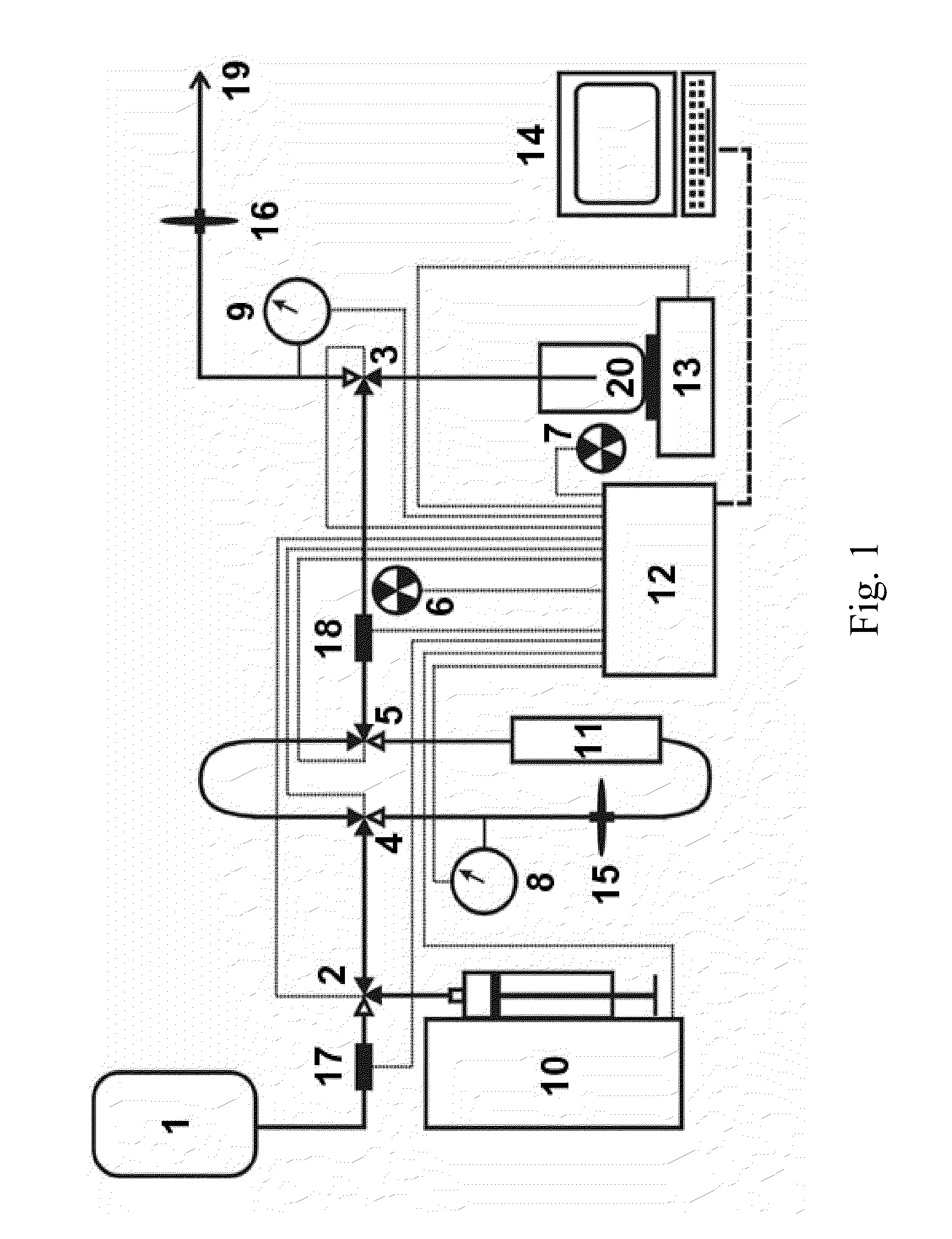 Automated strontium-rubidium infusion system