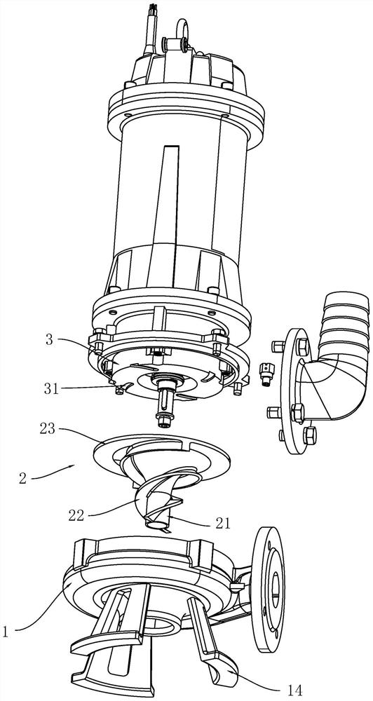 Automatic stirring non-clogging sludge pump